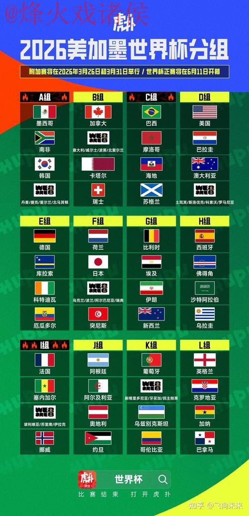 2026世界杯比分平台官方 2026世界杯比分平台官方