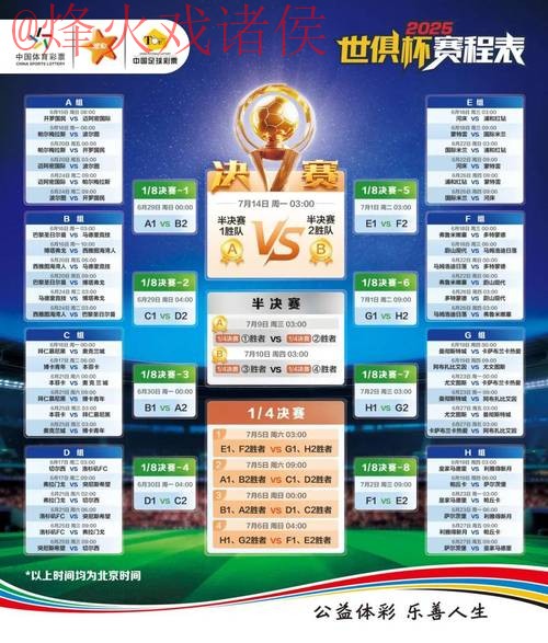 世界杯竞猜最佳