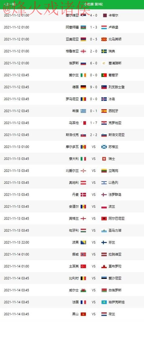 世界杯预测官网