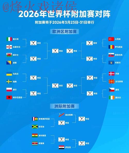 2026世界杯买球教程热门