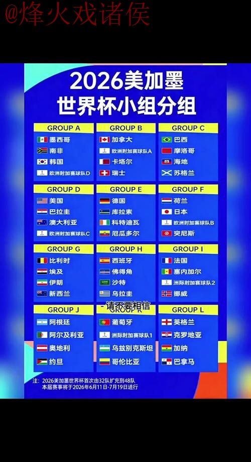 2026世界杯比分高清全站